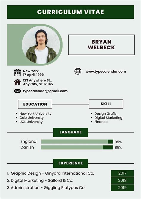Curriculum Vitae Iust