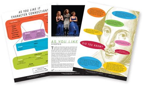 Download Curriculum Guide Folger Shakespeare Library 