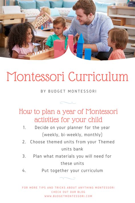 Read Online Curriculum Guide Montessori At Mountain School 