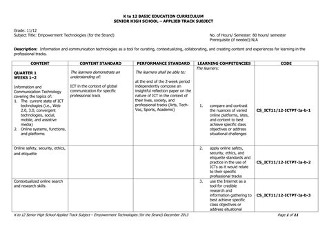 Read Online Curriculum Guide Template 