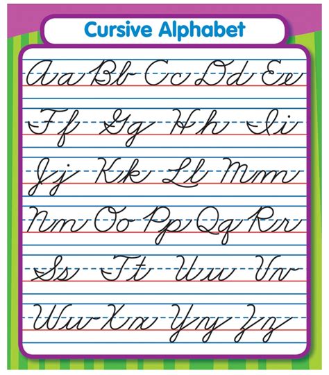 cursive alphabet letters pdf cursive