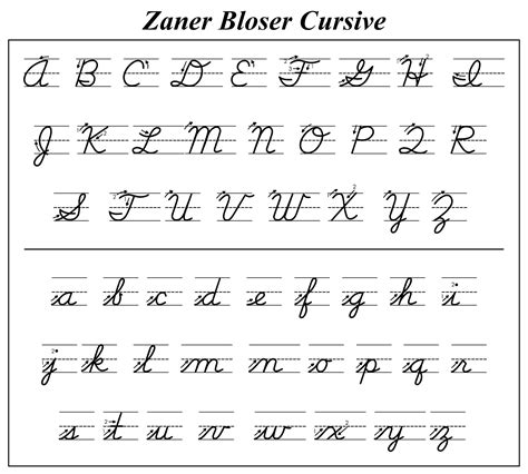 Cursive Chart Printable Cursive Alphabet Chart Two Sizes Capital Letters In Cursive Chart - Capital Letters In Cursive Chart