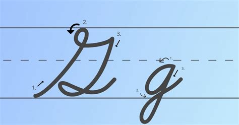 Cursive G How To Write A Lowercase G Cursive Lower Case G - Cursive Lower Case G