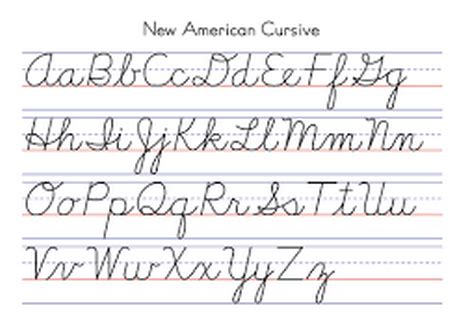 Cursive Handwriting Instruction In The United States Wikipedia Cursive Writing In School - Cursive Writing In School