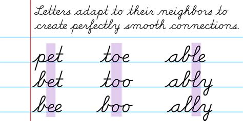 cursive indication school