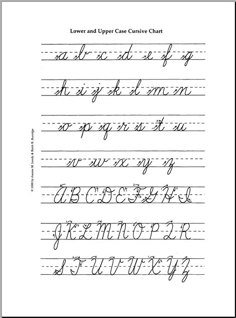 Cursive Letter A To Z Free Cursive Writing Small Abcd In English Copy - Small Abcd In English Copy