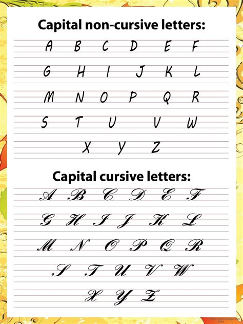 Cursive Letters A To Z   Cursive Writing Alphabets In Stylish World - Cursive Letters A To Z