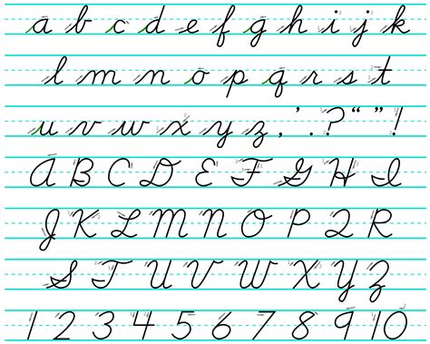 Cursive Wikipedia Cursive Writing Alphabet - Cursive Writing Alphabet