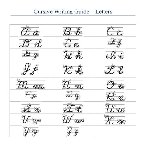 Cursive Writing Guide Greenessays Org Small F In Cursive Writing - Small F In Cursive Writing