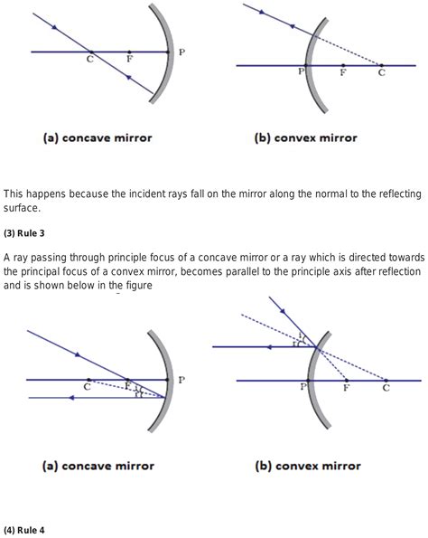 Curved Mirrors Worksheet   The Law Of Reflection On Curved Surfaces Chemistry - Curved Mirrors Worksheet
