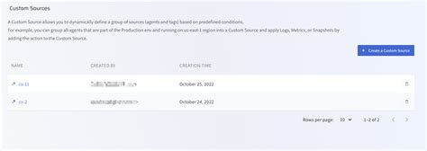 Custom As A Source Of Law
