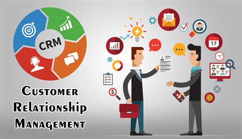 Customer Relationship Management Crm What It Is How Why Are Crm Systems So Important Today - Why Are Crm Systems So Important Today