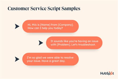 Customer Service Script Templates