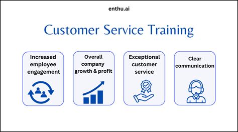 Customer Service Training Guide
