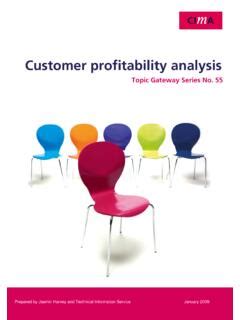 Full Download Customer Profitability Analysis Topic Gateway Cima 