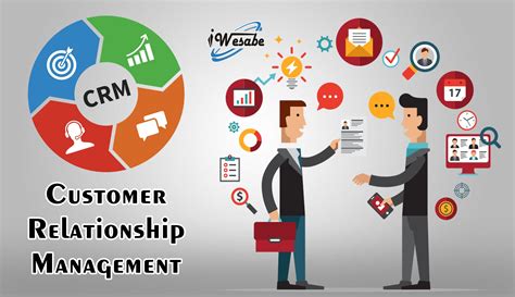 Read Customer Relationship Management Odoo 