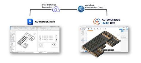 Full Download Customization Guide Home Autodesk Exchange 