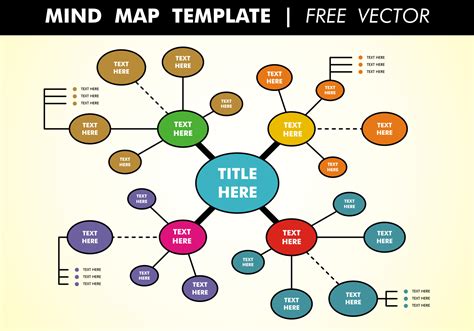 Customize 1 490 Mind Maps Templates Online Canva Brainstorm Template For Students - Brainstorm Template For Students