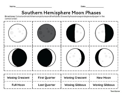 Cut And Paste Moon Phases Activity
