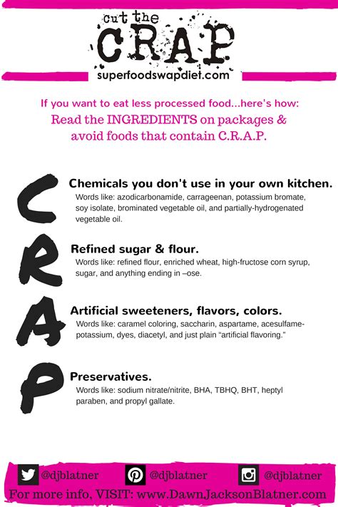 Cut The Crap, Get A Job! A New Job Search Process For A New Era