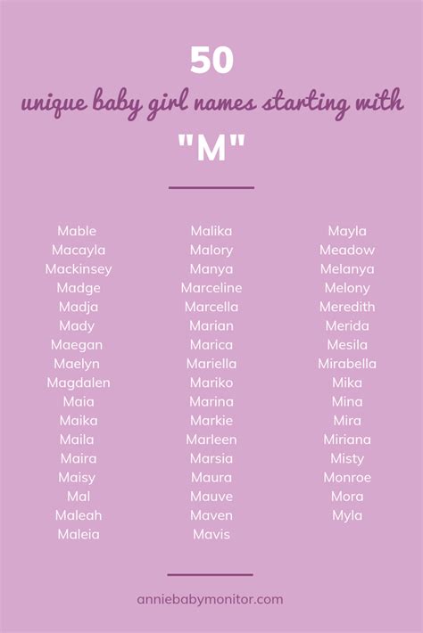 cute black girl names that start with m