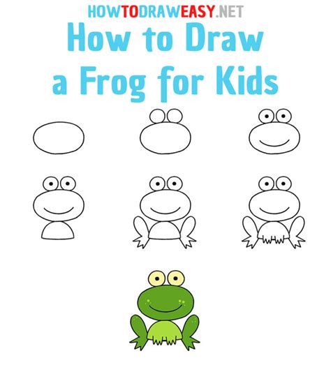 Cute Frog Drawing Easy Instructions Drawings Of Cute Science Drawings - Cute Science Drawings