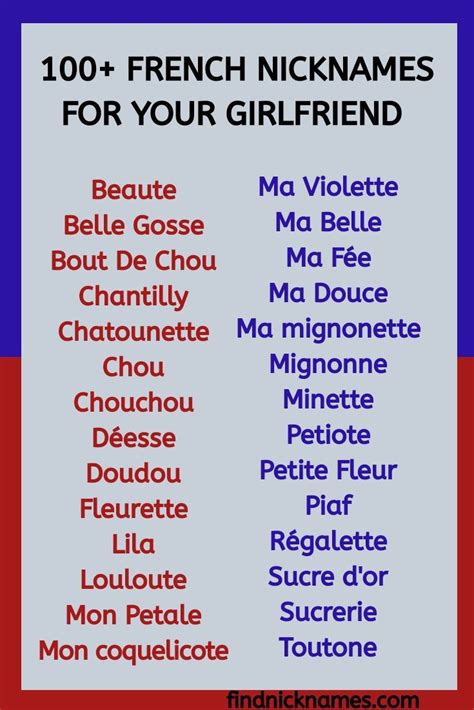 cute names to call your girlfriend in french