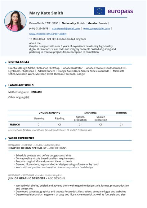 cv europass example english