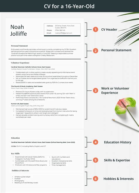 Cv Template For 16 Year Olds