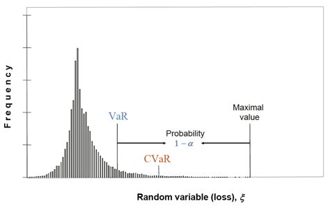codini.rgarabwor.edu.pl. 