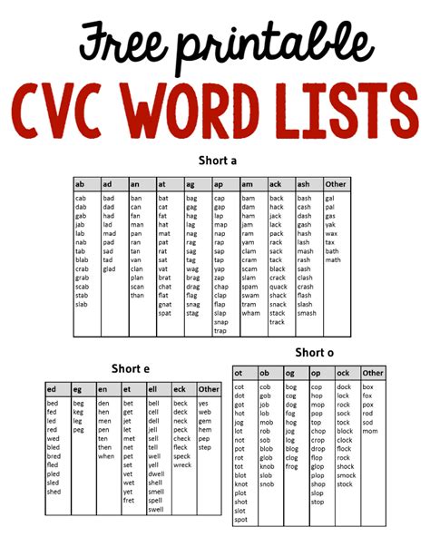 Cvc Word List Free Printable Cvc Word Lists Kindergarten Cvc Words List - Kindergarten Cvc Words List
