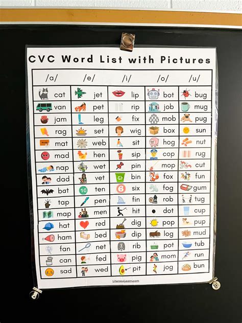 Cvc Words List For Beginning Readers Cvc Word Lists First Grade - Cvc Word Lists First Grade