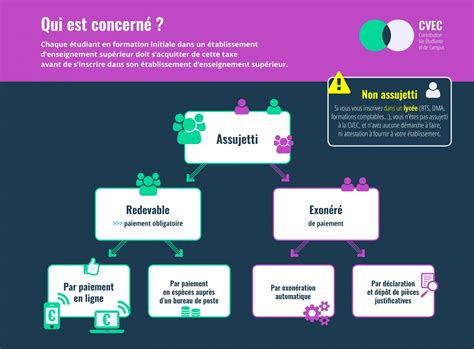campobet: Aposte nas Melhores Apostas Desportivas Online e Fique Tranquilo com a Proteção de Fundos - Foto 2