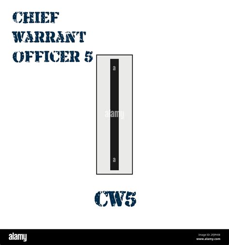 Cw5 Rank Vector