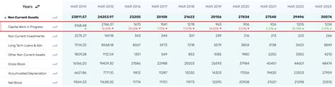 campobet: Aposte nas Melhores Apostas Desportivas Online e Fique Tranquilo com a Proteção de Fundos - Foto 2