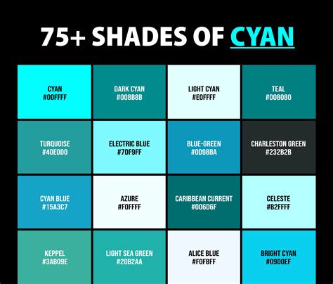 cyan color code