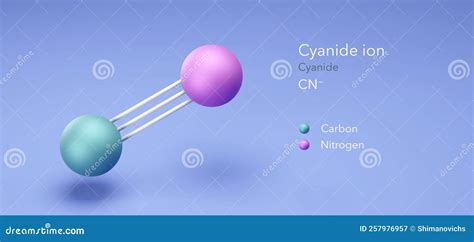 Cyanide Molecular Formula
