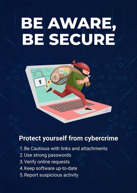 Cyber Safety Poster