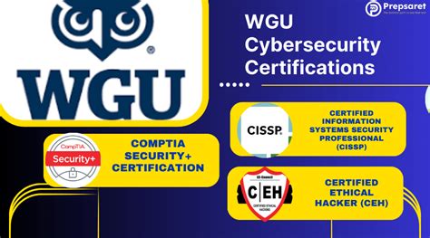 Cyber Security Wgu