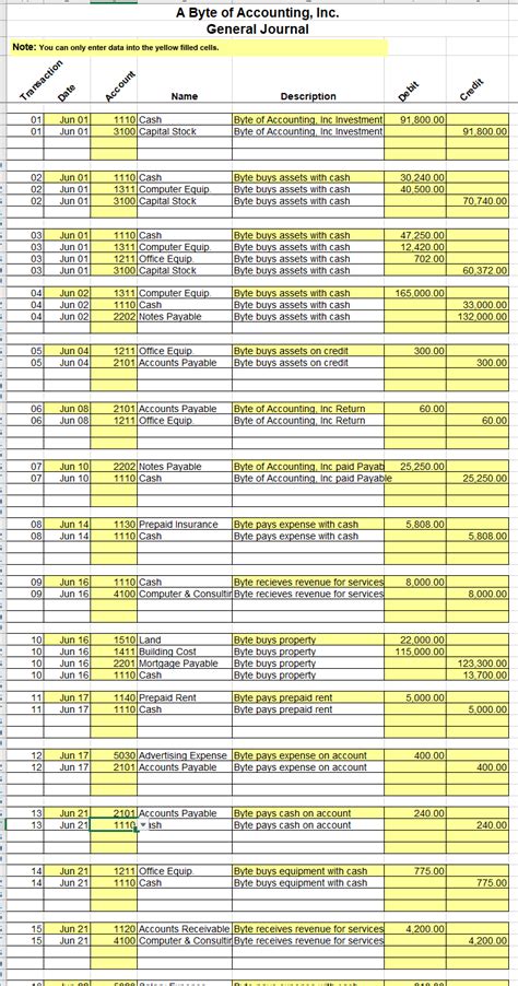 Download Cybertext Project Answer Key 