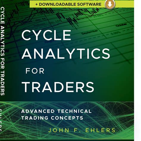 Cycle Analytics For Traders Able Software Advanced Technical Trading Concepts