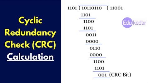 Cyclic Redundancy Check