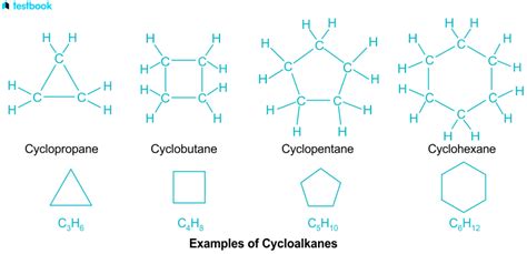 Cycloalkane Structure