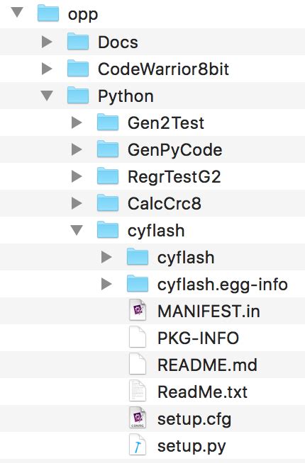 cyflash · PyPI