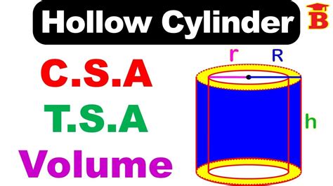 Cylinder Shape Formula Volume Csa Tsa Examples Geeksforgeeks Attributes Of A Cylinder - Attributes Of A Cylinder