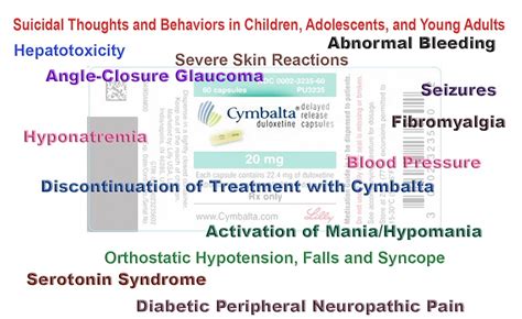 cymbalta hallucinations Archives - Hormones Matter