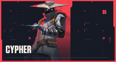 Cypher 0