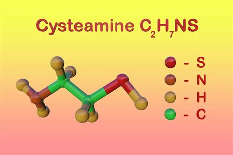 cysteamine Cigna