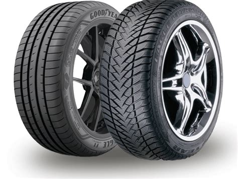 däckbyte helsingborg