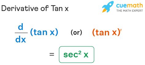 D Dx Tanx